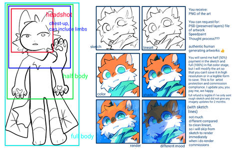 Art classification (crude sample images)